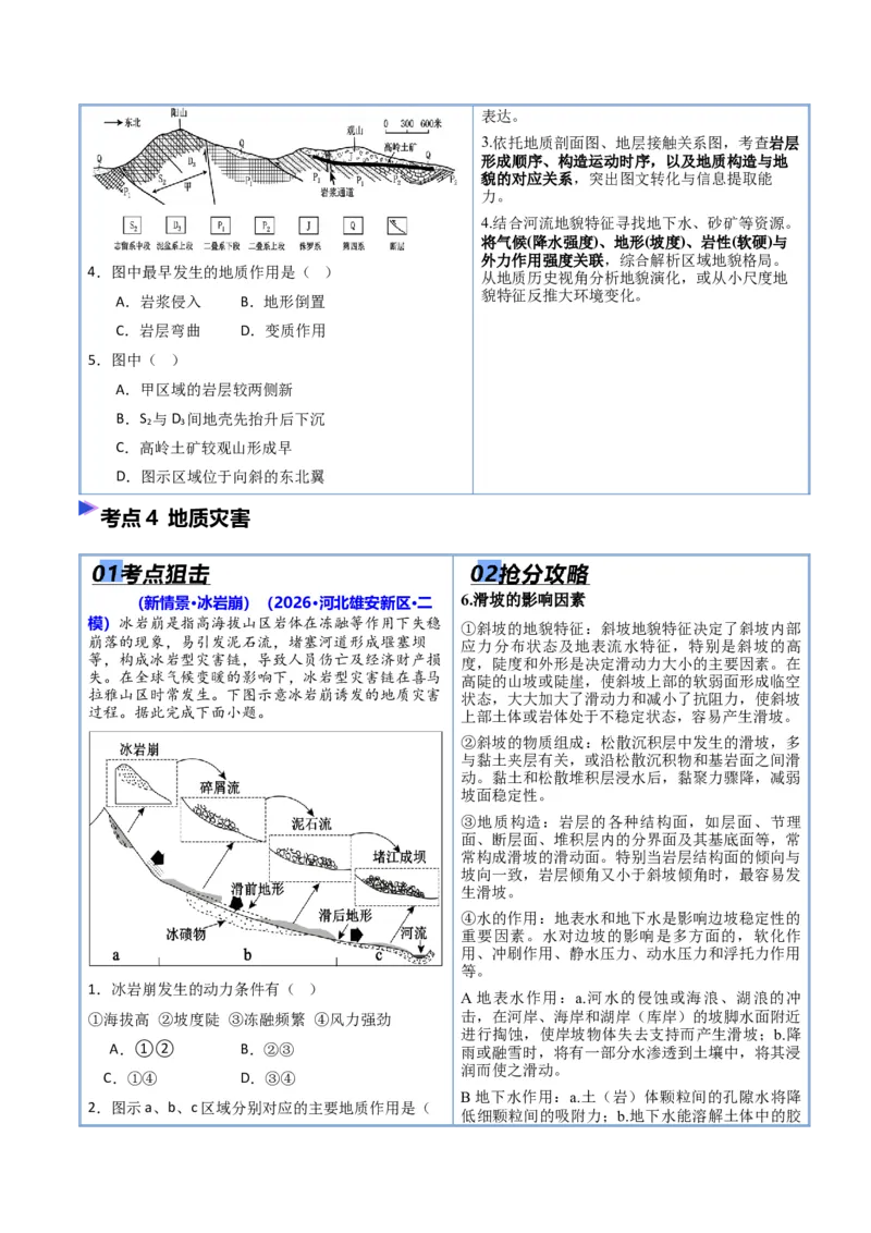 《猜押03地质地貌（原卷版）_地理_2026年-地理高考专项复习_2026年高考地理终极冲刺讲练测（全国通用）-G459_2026版》第6页预览