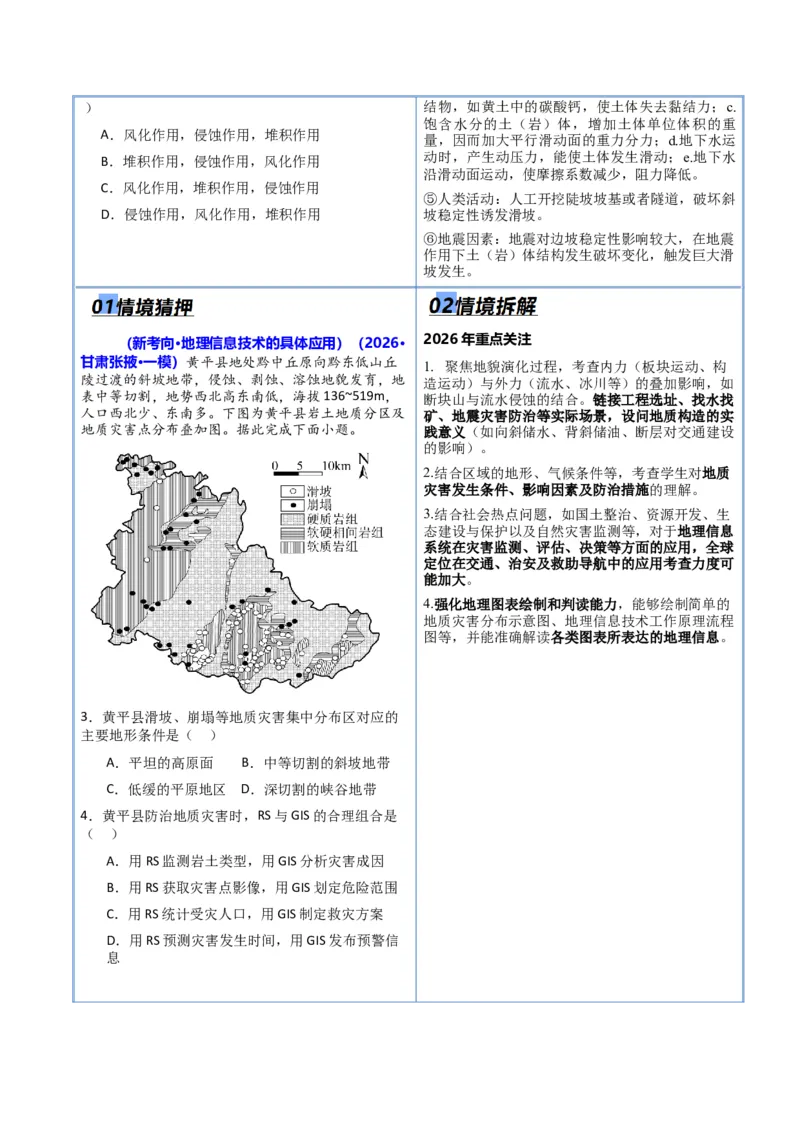 《猜押03地质地貌（原卷版）_地理_2026年-地理高考专项复习_2026年高考地理终极冲刺讲练测（全国通用）-G459_2026版》第7页预览