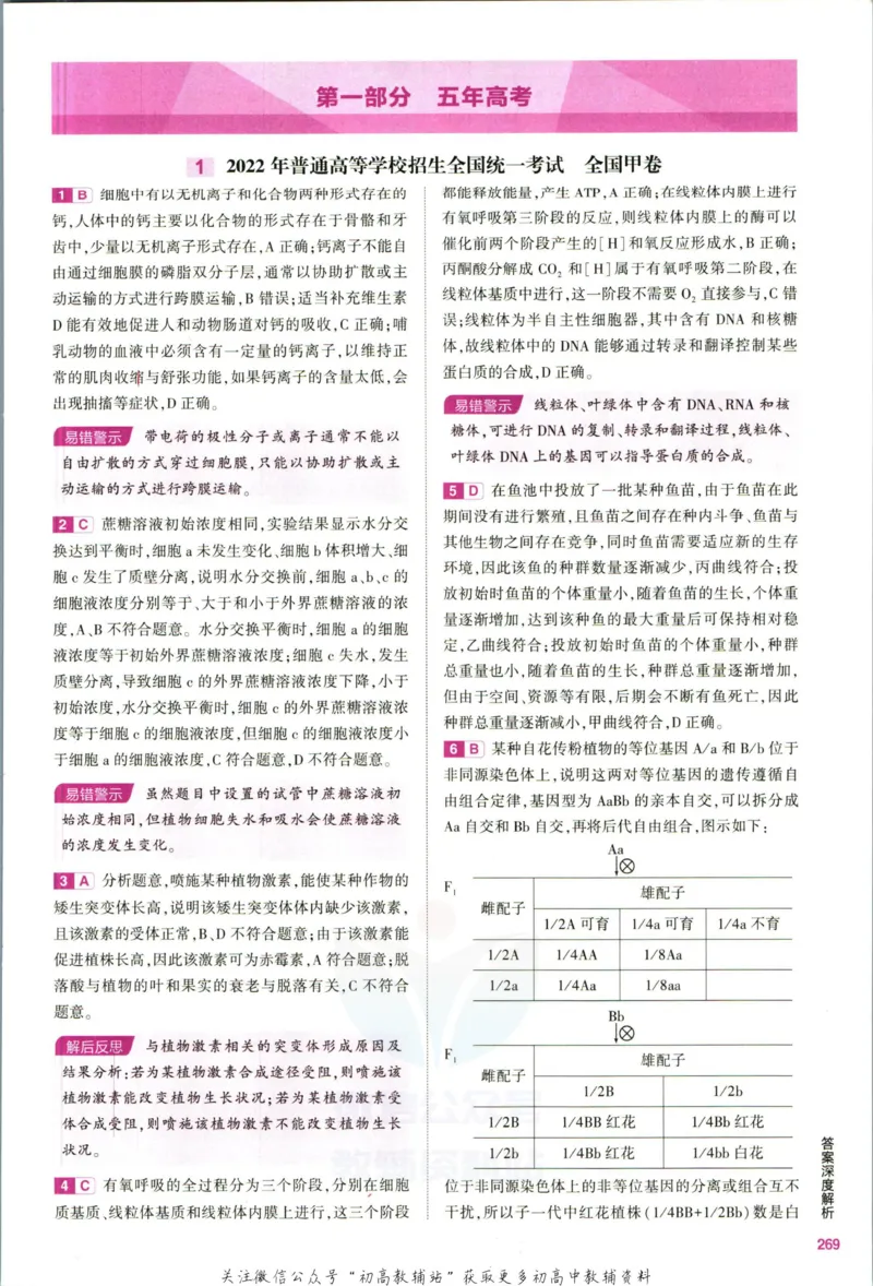 《53高考总复习B版理综课标版答案_2023B版学生用书》第3页预览