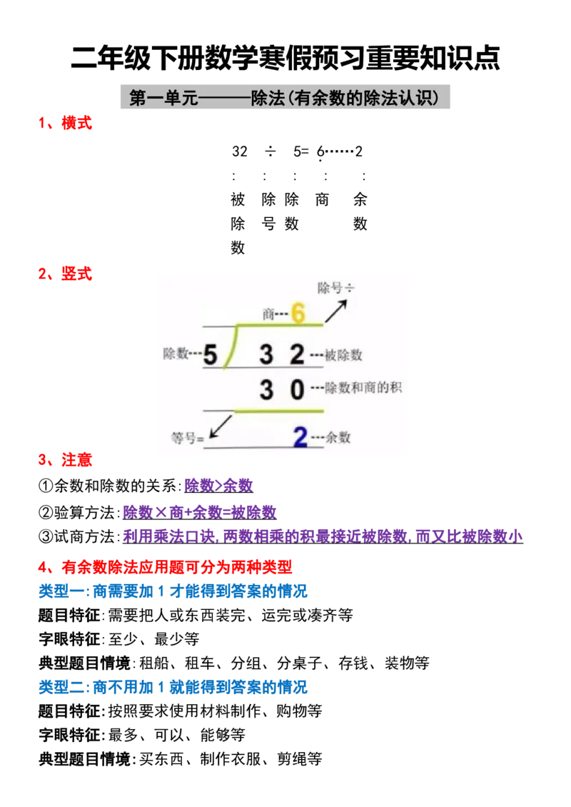 《二年级下册数学寒假预习重要知识点_2年级下册同步教辅_2下-数学_二下数学-预习资料》第1页预览