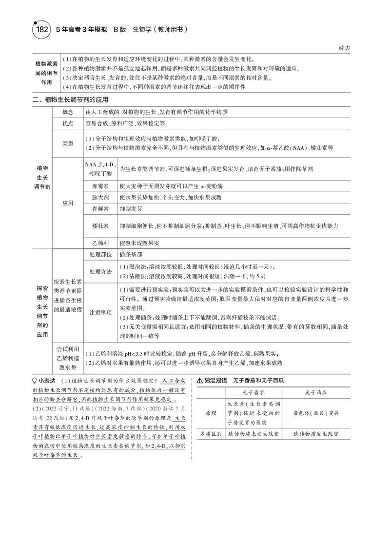 《5_2025版5·3B版新高考版教师用书PDF_2025版教学资源包_（总复习系列）2025版《5年高考3年模拟》新高考版B版（⭐全科）_2025版.新高考新教材版.选考总复习.生物.5·3B版_1_专题资料包_594》第3页预览
