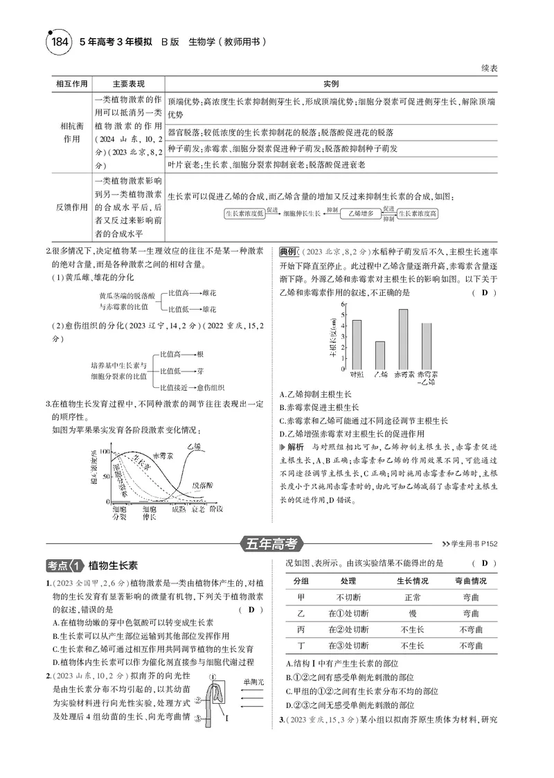 《5_2025版5·3B版新高考版教师用书PDF_2025版教学资源包_（总复习系列）2025版《5年高考3年模拟》新高考版B版（⭐全科）_2025版.新高考新教材版.选考总复习.生物.5·3B版_1_专题资料包_594》第5页预览