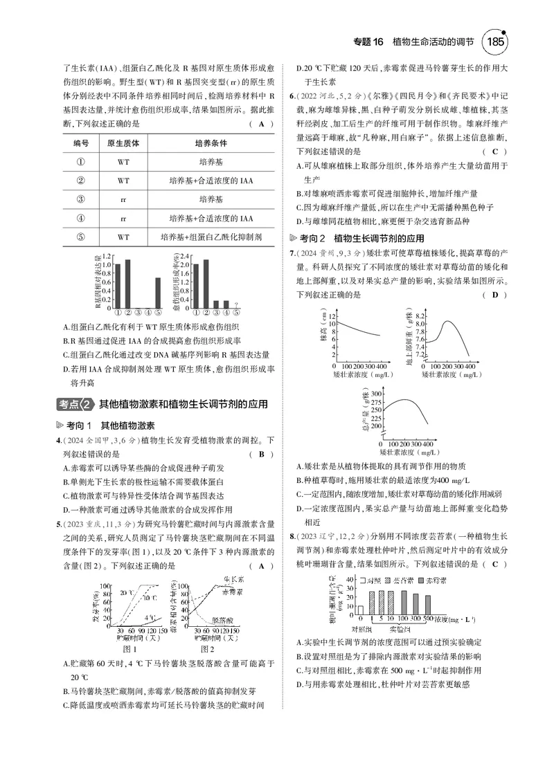 《5_2025版5·3B版新高考版教师用书PDF_2025版教学资源包_（总复习系列）2025版《5年高考3年模拟》新高考版B版（⭐全科）_2025版.新高考新教材版.选考总复习.生物.5·3B版_1_专题资料包_594》第6页预览
