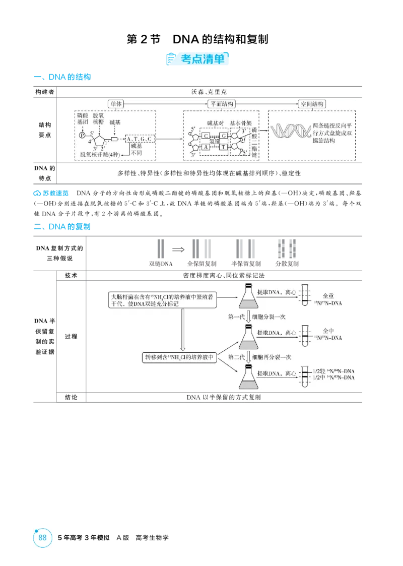 《1_精讲册-第8章　基因的本质_2026版教学资源包_202653高考总复习A版_江苏版_2026版.江苏版.选考总复习.生物.5·3A版_第2部分遗传与进化_第8章基因的本质_2_精讲册PDF》第3页预览