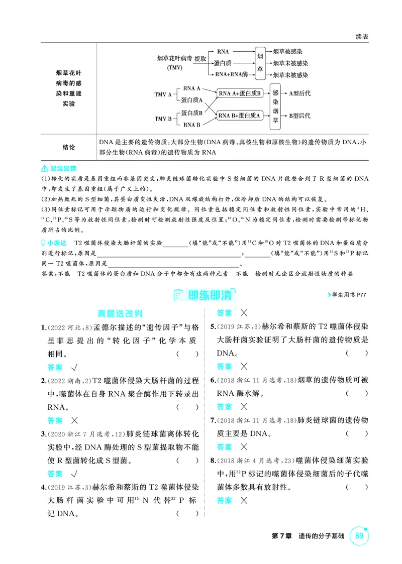 《1_精讲册-第7章遗传的分子基础_2026版教学资源包_202653高考总复习A版_浙江版_2026版.浙江版.选考总复习.生物.5·3A版_第2部分遗传与进化_第7章遗传的分子基础_2_精讲册PDF》第2页预览