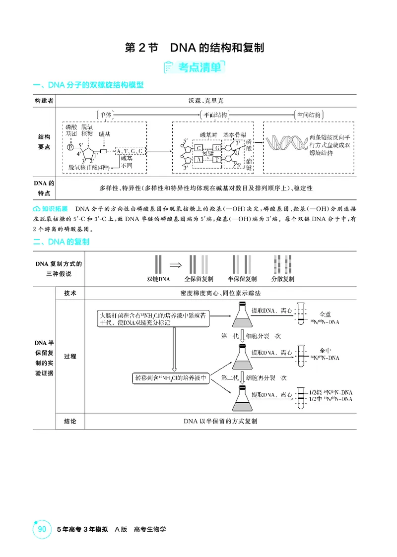 《1_精讲册-第7章遗传的分子基础_2026版教学资源包_202653高考总复习A版_浙江版_2026版.浙江版.选考总复习.生物.5·3A版_第2部分遗传与进化_第7章遗传的分子基础_2_精讲册PDF》第3页预览