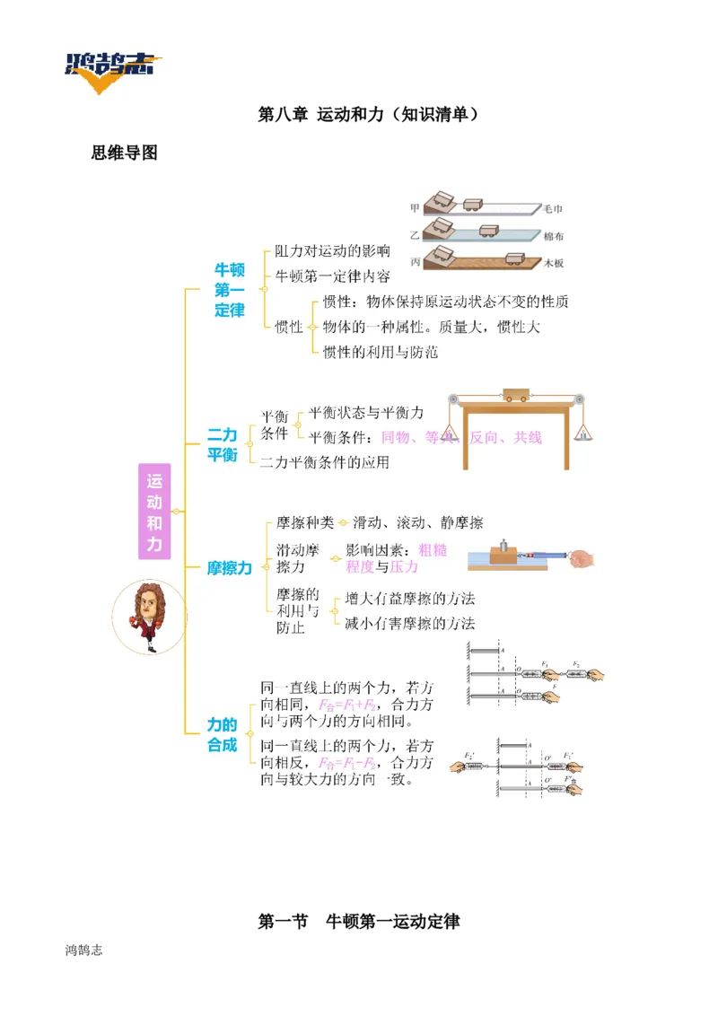 《第八章运动和力（知识清单）教师版_初中全科《知识梳理》打包下载_2025春《名师总结知识点》下册_物理》第1页预览