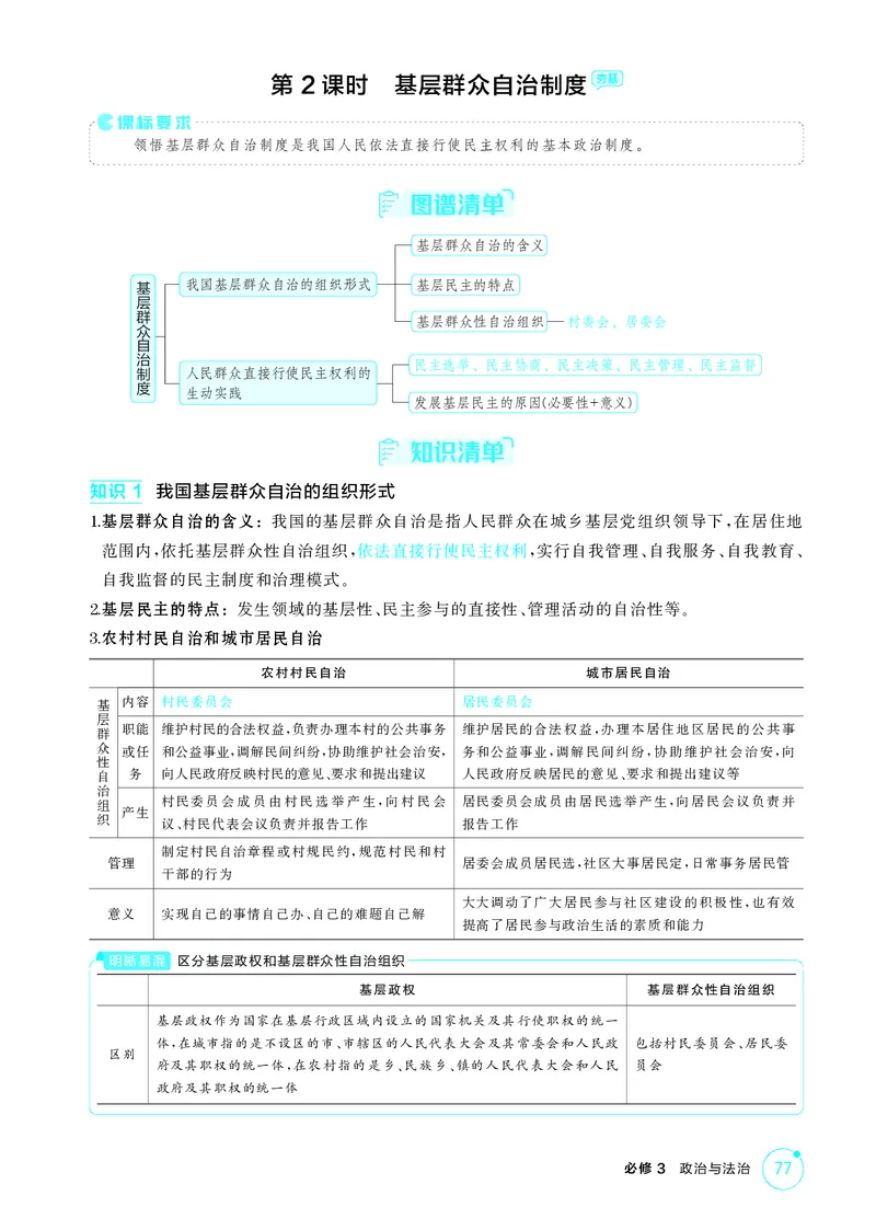 《1_精讲册-第2课时基层群众自治制度_2026版教学资源包_202653高考总复习A版_湖南版_2026版.湖南版.选考总复习.政治.5·3A版_一、图书电子教参_必修3政治与法治_2_精讲册PDF》第1页预览