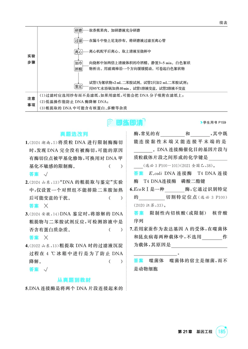 《1_精讲册-第21章基因工程_2026版教学资源包_202653高考总复习A版_浙江版_2026版.浙江版.选考总复习.生物.5·3A版_第5部分生物技术与工程_第21章基因工程_2_精讲册PDF》第2页预览