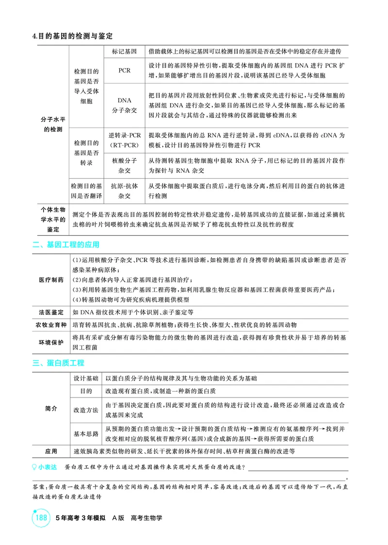 《1_精讲册-第21章基因工程_2026版教学资源包_202653高考总复习A版_浙江版_2026版.浙江版.选考总复习.生物.5·3A版_第5部分生物技术与工程_第21章基因工程_2_精讲册PDF》第5页预览