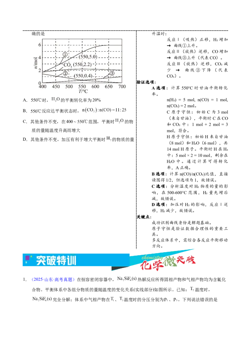 《2-4物质的量-温度图像（学生版）_高考一二三轮复习_化学_2026年-化学高考专项复习_22026年高考化学培优微突破讲义（全国通用）》第4页预览