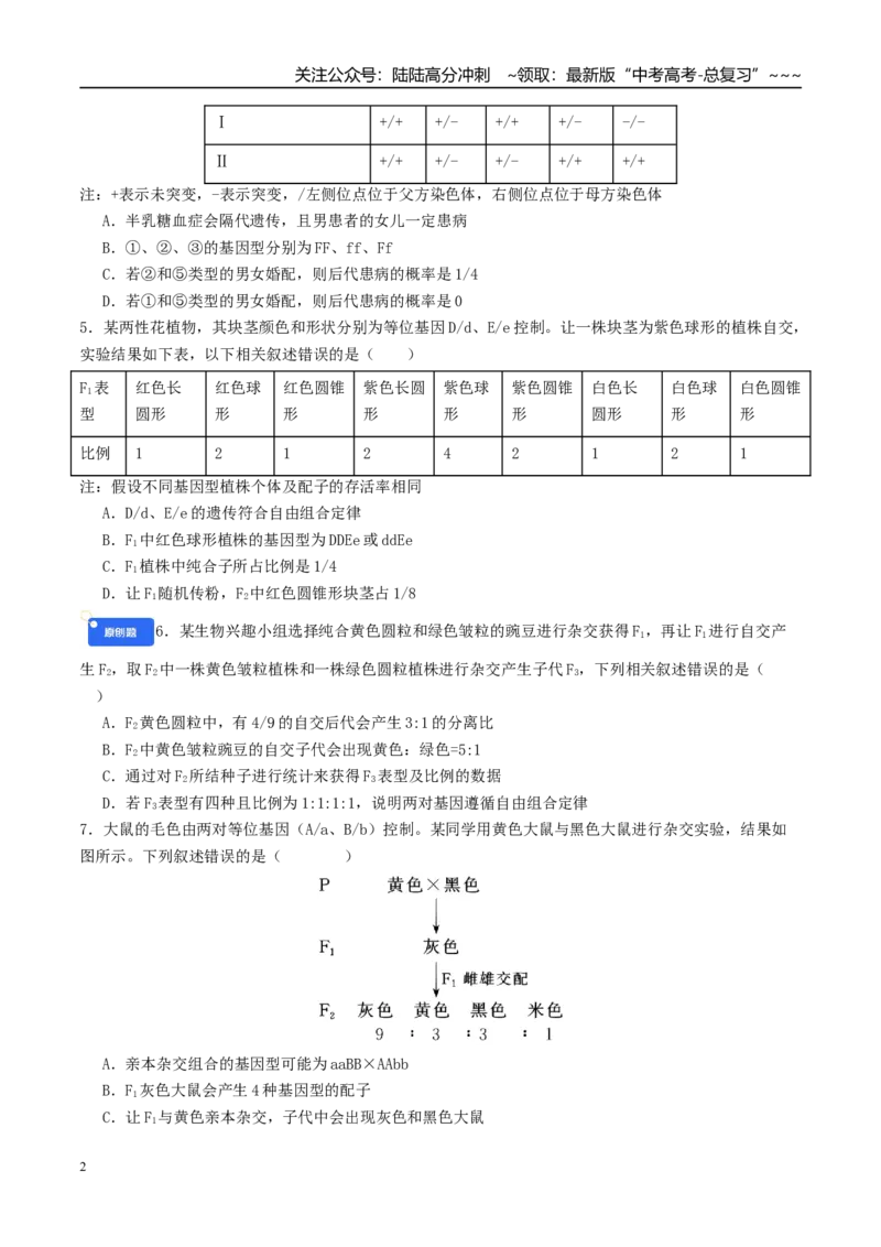 《第五单元基因的传递规律（综合训练）（学生版）（全国通用）_06-生物-高考总复习_一轮复习_2026年-生物高考一轮复习_2026年高考生物一轮复习讲义+练习+课件（新教材新高考）-G55_2026版》第2页预览