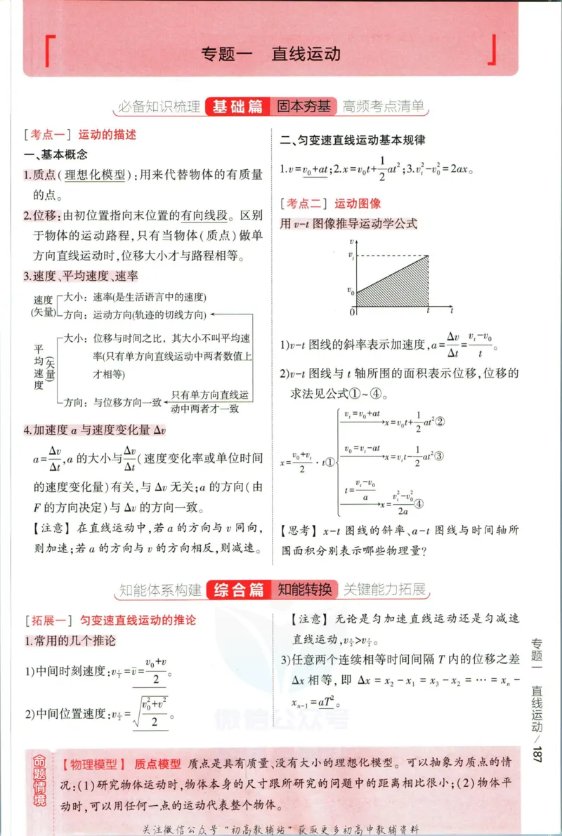《53高考总复习A版物理新高考分类精析_2023A版学生用书》第7页预览