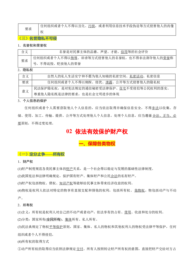 《晨读知识点15--民事权利与义务-11页_zheng治_2026年_2026年高考政治一轮复习复习晨读晚练系列（核心知识＋专项训练）-G397_资料》第3页预览