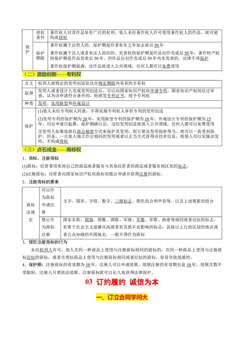 《晨读知识点15--民事权利与义务-11页_zheng治_2026年_2026年高考政治一轮复习复习晨读晚练系列（核心知识＋专项训练）-G397_资料》第5页预览