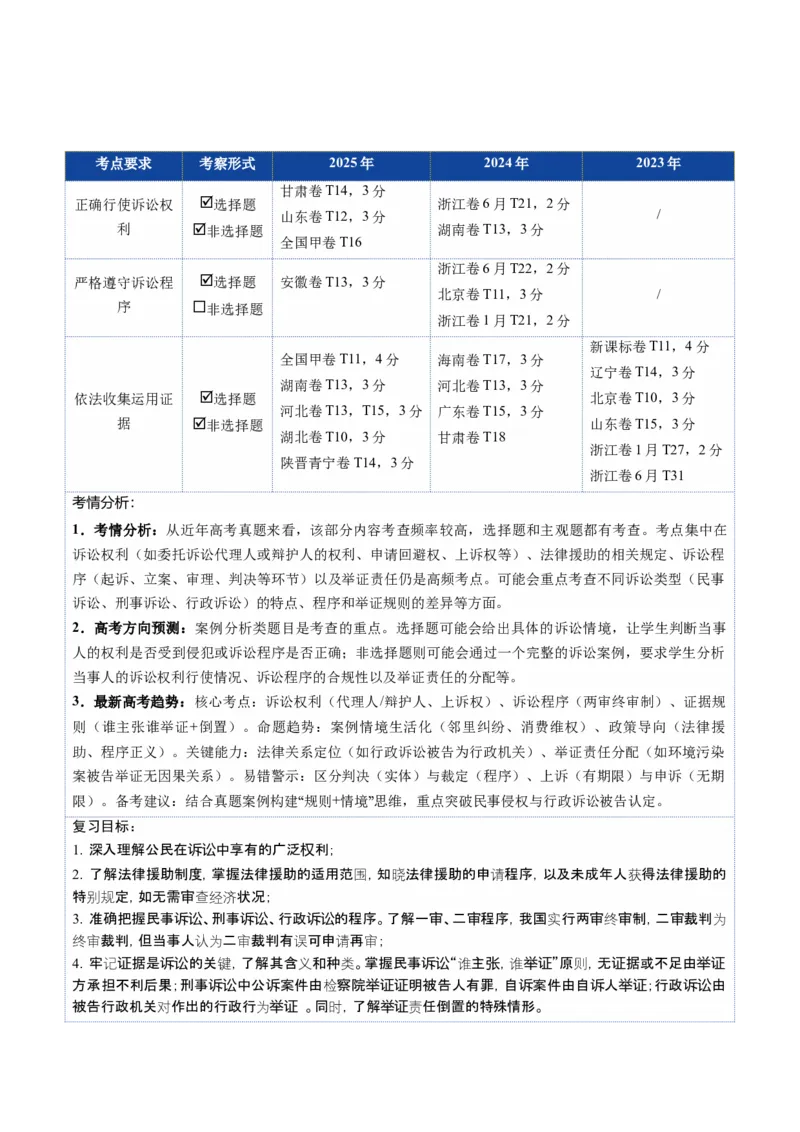 《第10课诉讼实现公平正义（复习讲义）（教师版）（全国通用）_zheng治_2026年_2026年高考政治一轮复习讲义+练习+课件（新教材新高考）-G55_2026版_选择性必修2法律与生活》第2页预览