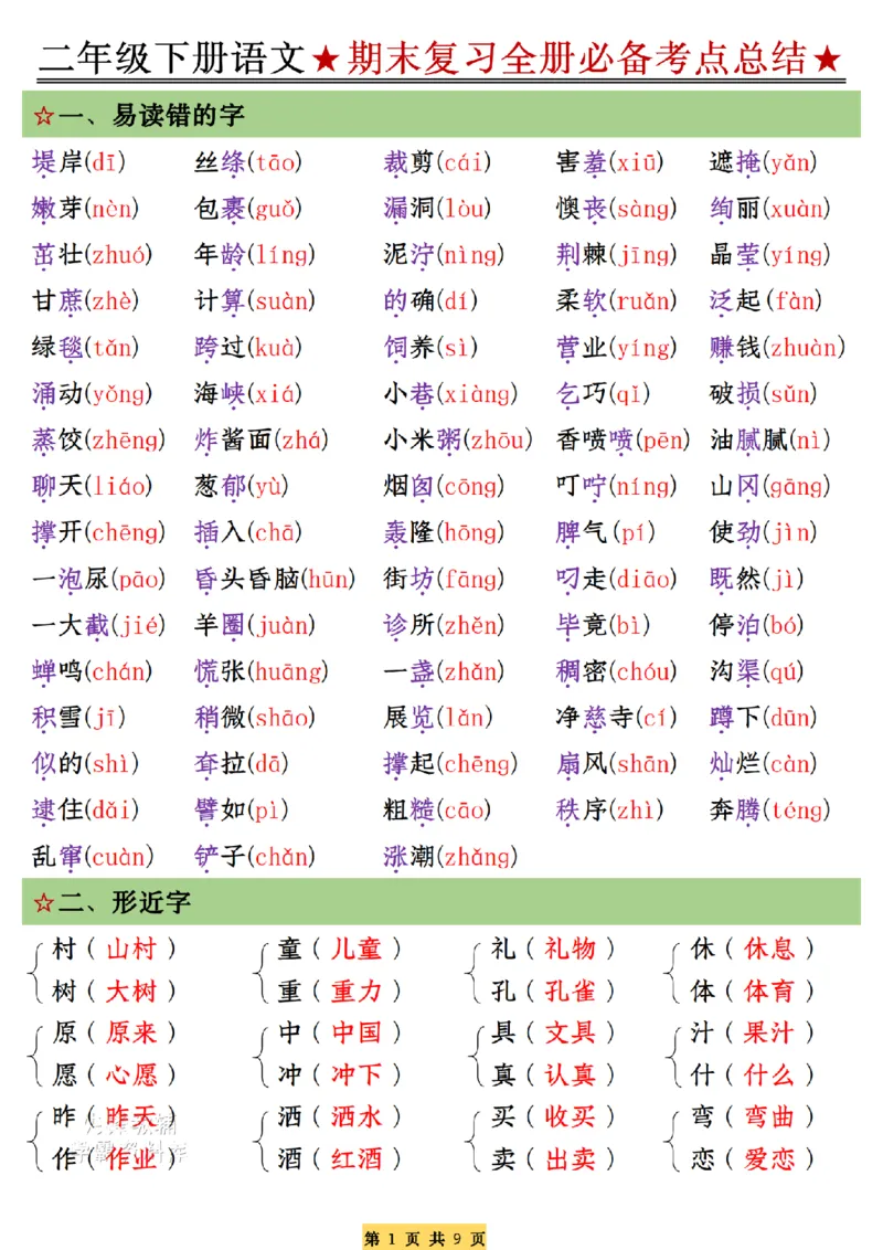 《二年级（下）语文期末复习全册必备考点总结（练习+答案）_2年级下册同步教辅_2下-语文_二下语文-重点必备资料》第1页预览