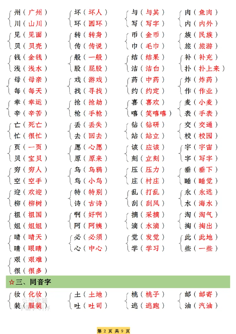 《二年级（下）语文期末复习全册必备考点总结（练习+答案）_2年级下册同步教辅_2下-语文_二下语文-重点必备资料》第2页预览