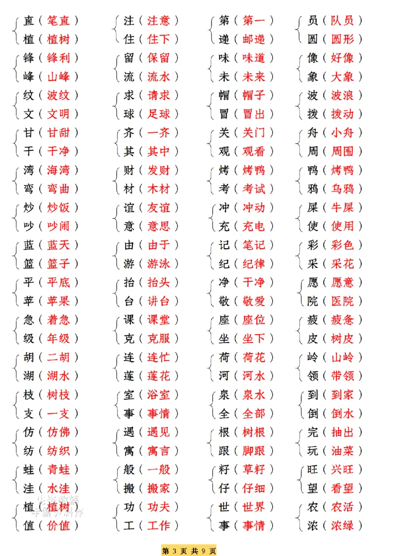 《二年级（下）语文期末复习全册必备考点总结（练习+答案）_2年级下册同步教辅_2下-语文_二下语文-重点必备资料》第3页预览