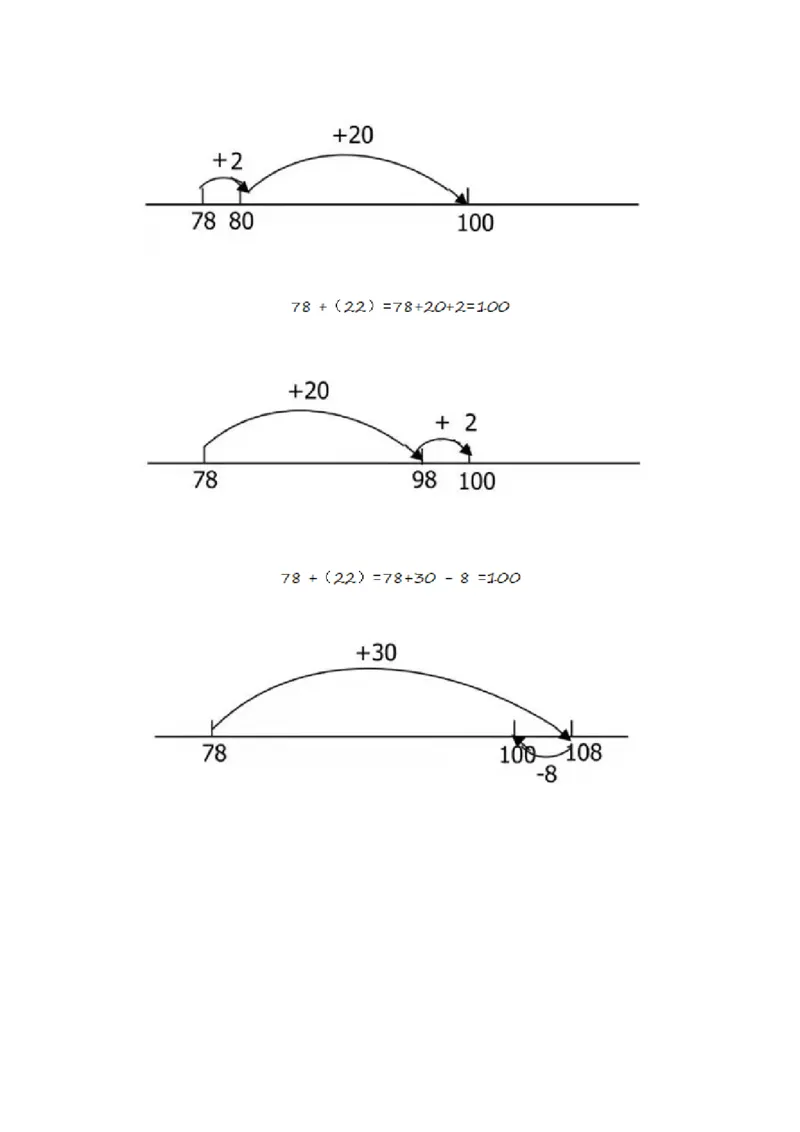 《二年级（下）数学册重点知识点总结《沪教版》_2年级下册同步教辅_2下-数学_二下数学-专项练习》第3页预览