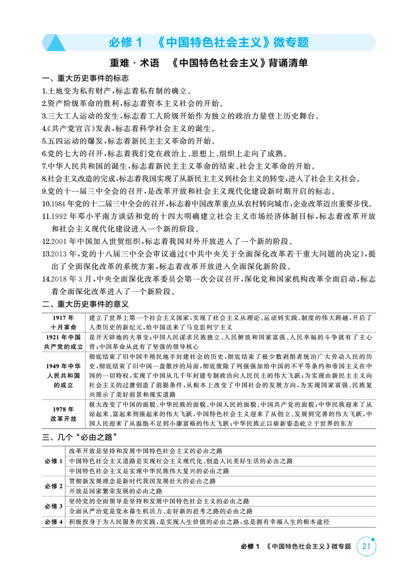 《1_精讲册PDF-必修1《中国特色社会主义》微专题_2026版教学资源包_202653高考总复习A版_江苏版_2026版.江苏版.选考总复习.政治.5·3A版_一、图书电子教参_必修1中国特色社会主义_1_精讲册PDF》第1页预览