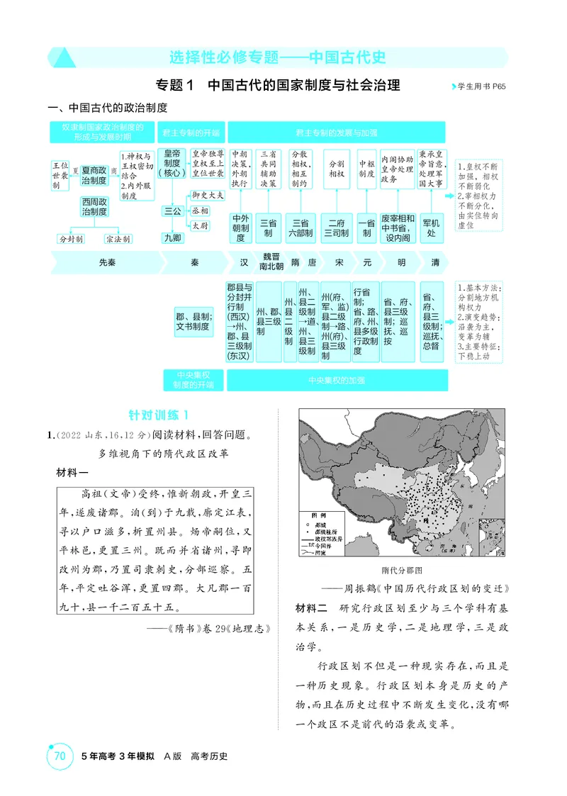 《1_精讲册-选择性必修专题——中国古代史_2026版教学资源包_202653高考总复习A版_山东版_2026版.山东版.选考总复习.历史.5·3A版_二、教师用书PDF_第一部分中国古代史_1_精讲册PDF》第1页预览