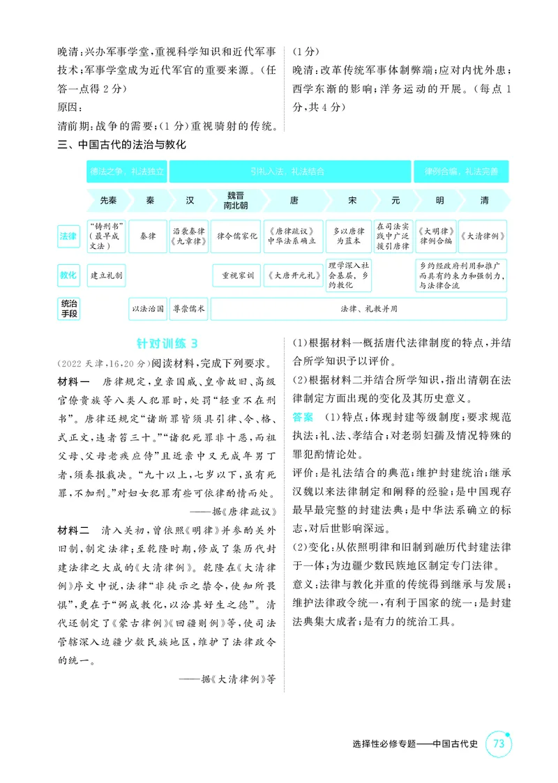 《1_精讲册-选择性必修专题——中国古代史_2026版教学资源包_202653高考总复习A版_山东版_2026版.山东版.选考总复习.历史.5·3A版_二、教师用书PDF_第一部分中国古代史_1_精讲册PDF》第4页预览