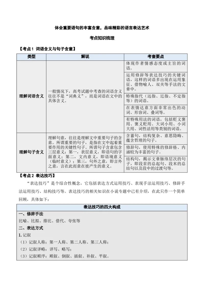 《04体会重要语句的丰富含意，品味精彩的语言表达艺术答案版_语文_专项复习_2025年_2025年新高考语文文学类文本之散文阅读》第1页预览