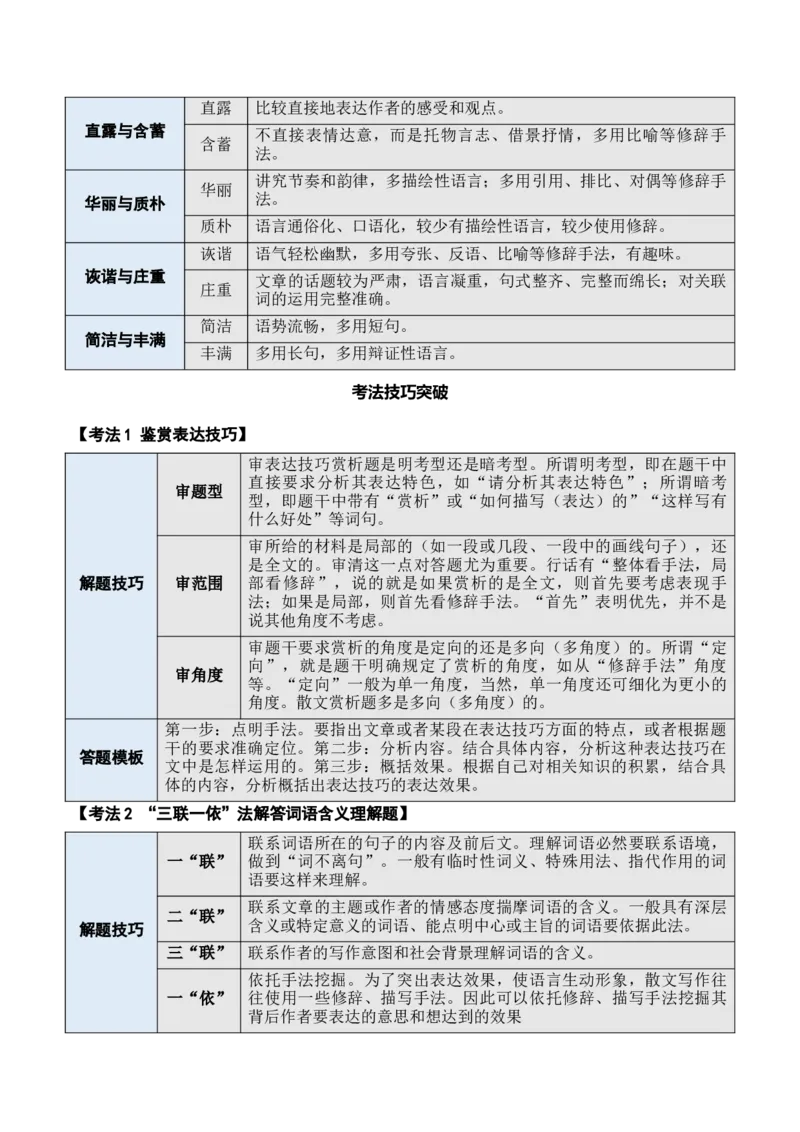 《04体会重要语句的丰富含意，品味精彩的语言表达艺术答案版_语文_专项复习_2025年_2025年新高考语文文学类文本之散文阅读》第3页预览