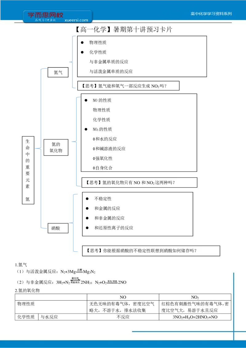 《第十讲预习-f62bc70ad955_学而思高一全套_2019年暑假高一1_2019-暑初三升高一化学直播腾飞班（课改）李炜（完结）_群资料_预习》第1页预览