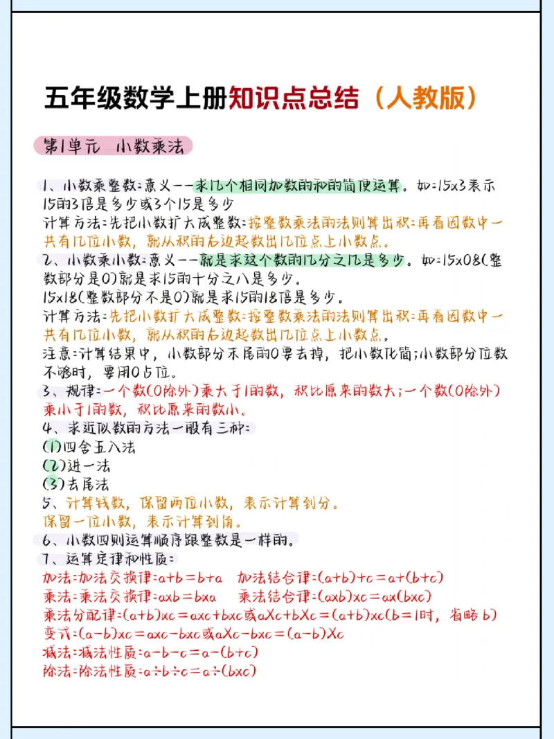 《五年级数学知识点总结_5年级上册同步教辅_5上数学_五上数学通用重点必背资料+专项练习》第1页预览