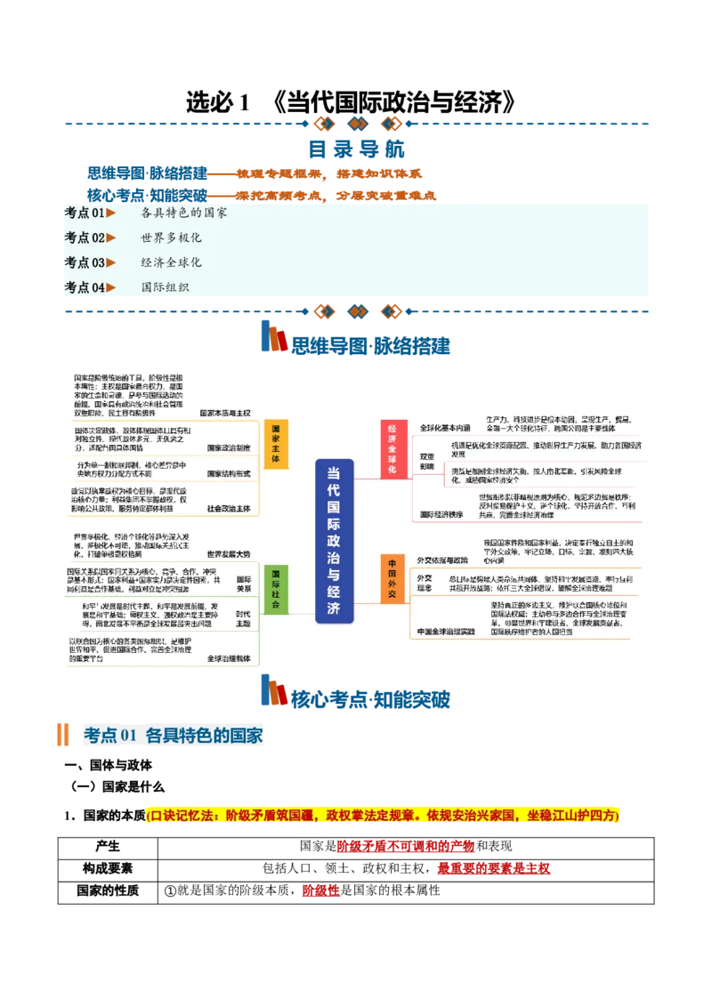 《选必1《当代国际政治与经济》（核心考点）（全国通用）_zheng治_2027年高考政治一轮_2027年高考政治一轮复习知识清单（全国通用）-G56_2027版》第1页预览