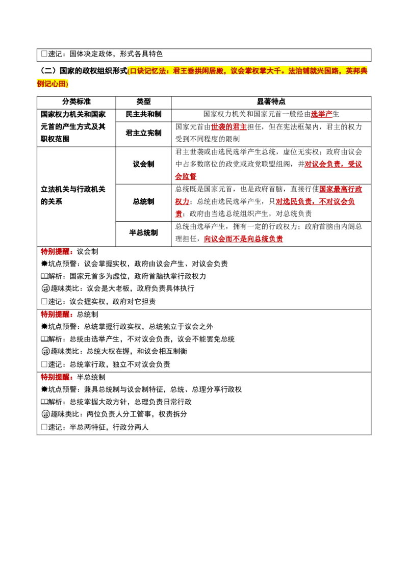 《选必1《当代国际政治与经济》（核心考点）（全国通用）_zheng治_2027年高考政治一轮_2027年高考政治一轮复习知识清单（全国通用）-G56_2027版》第3页预览