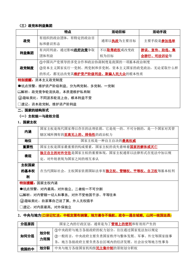 《选必1《当代国际政治与经济》（核心考点）（全国通用）_zheng治_2027年高考政治一轮_2027年高考政治一轮复习知识清单（全国通用）-G56_2027版》第4页预览