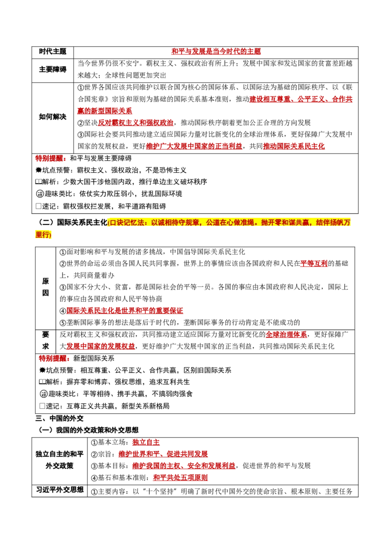 《选必1《当代国际政治与经济》（核心考点）（全国通用）_zheng治_2027年高考政治一轮_2027年高考政治一轮复习知识清单（全国通用）-G56_2027版》第9页预览