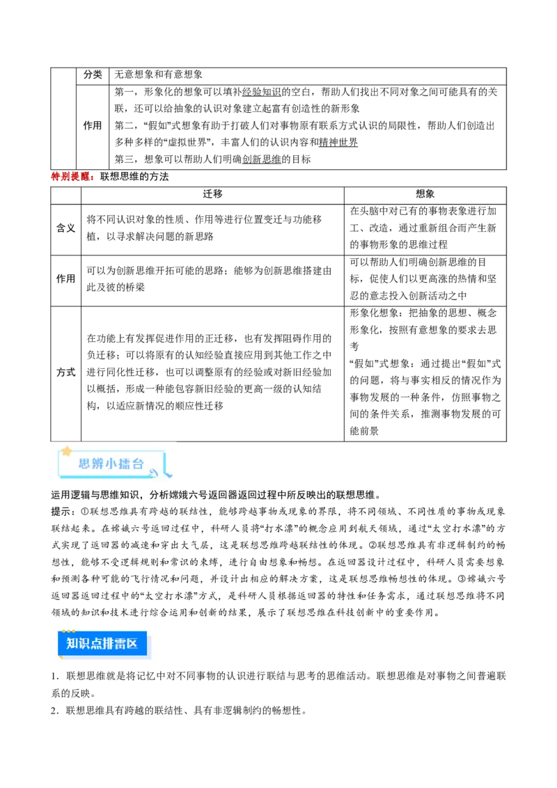 《第11课创新思维要善于联想（复习讲义）（学生版）（全国通用）_zheng治_2026年_2026年高考政治一轮复习讲义+练习+课件（新教材新高考）-G55_2026版_选择性必修3逻辑与思维》第8页预览