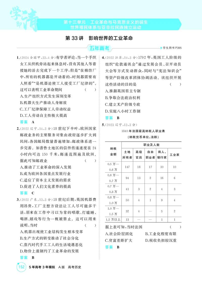 《1_精练册-第十三单元　工业革命与马克思主义的诞生　世界殖民体系与亚非拉民族独立运动_2026版教学资源包_202653高考总复习A版_山东版_2026版.山东版.选考总复习.历史.5·3A版_1_精练册PDF》第1页预览