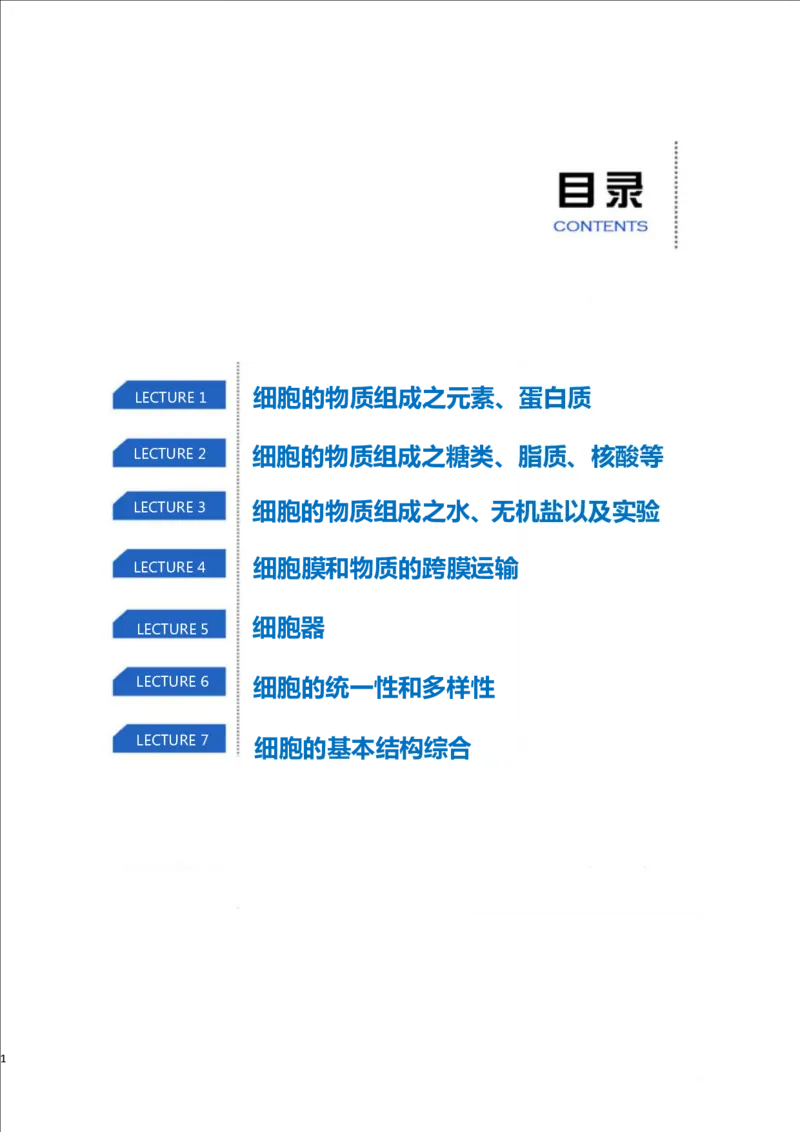 《高一秋季凌云班课前预习1-7教师版-d94418706aab_学而思高一全套_2019秋季高一1_102019-秋高一生物直播凌云班(全国)陆魏巍完结_预习》第2页预览