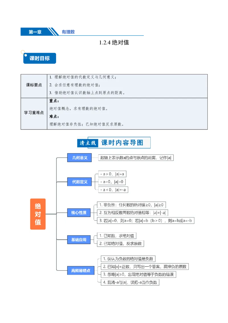 《1.2.4绝对值（讲义）（解析版）_2026秋初中教辅合集_2027学科网&_2026秋《同步备课系列》7上数学_第一章有理数_同步作业&讲义_1.2.4绝对值（讲义，知识点&7大题型&刷好题）》第1页预览