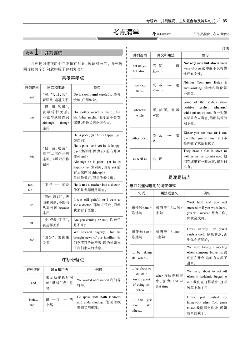 《专题六并列连词、主从复合句及特殊句式_2022版教学资源包_五年高考三年模拟_2022版课标版高考总复习英语5·3B版_专题六并列连词、主从复合句及特殊句式_专题电子书》第2页预览