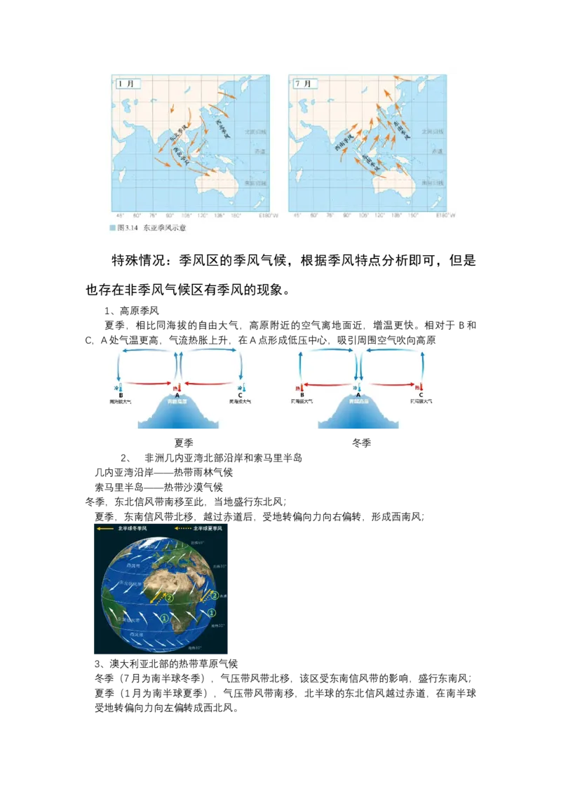 《高频考点20季风_地理_2026年-地理高考专项复习_42026年高考地理高频考点专项突破思维导图+解题技巧+专项突破》第2页预览