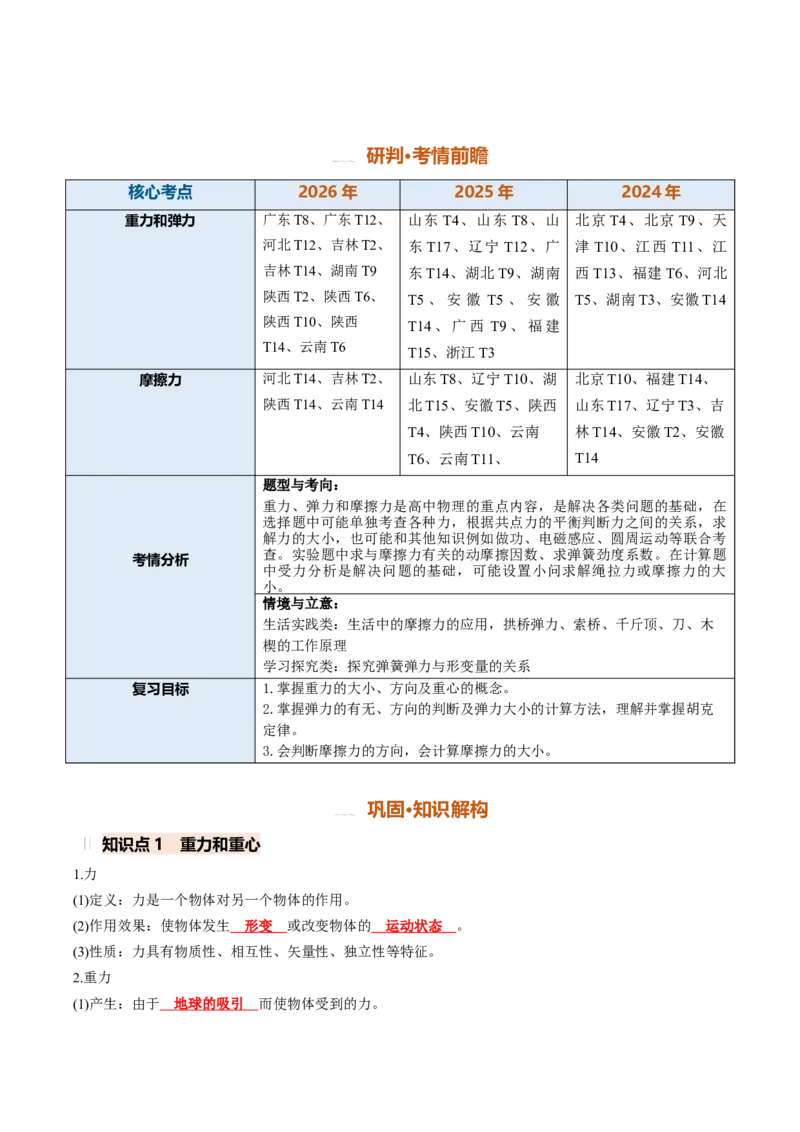 《第04讲重力弹力摩擦力（专项训练）（安徽专用）（教师版）_地理_2027年高考地理一轮_2027年高考物理一轮课件+讲义+练习（安徽专用）-G326_2027版》第2页预览