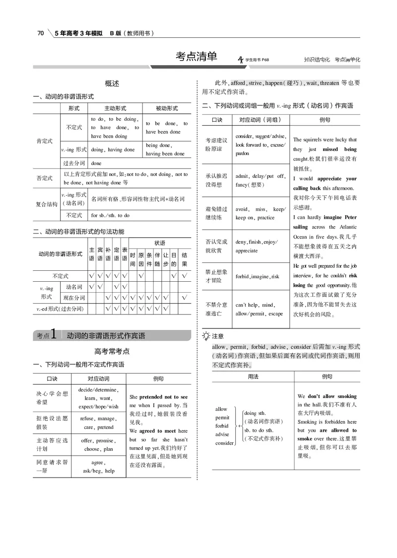 《专题五动词的非谓语形式_2022版教学资源包_五年高考三年模拟_2022版课标版高考总复习英语5·3B版_专题五动词的非谓语形式_专题五动词的非谓语形式（专题电子书）_专题电子书》第2页预览