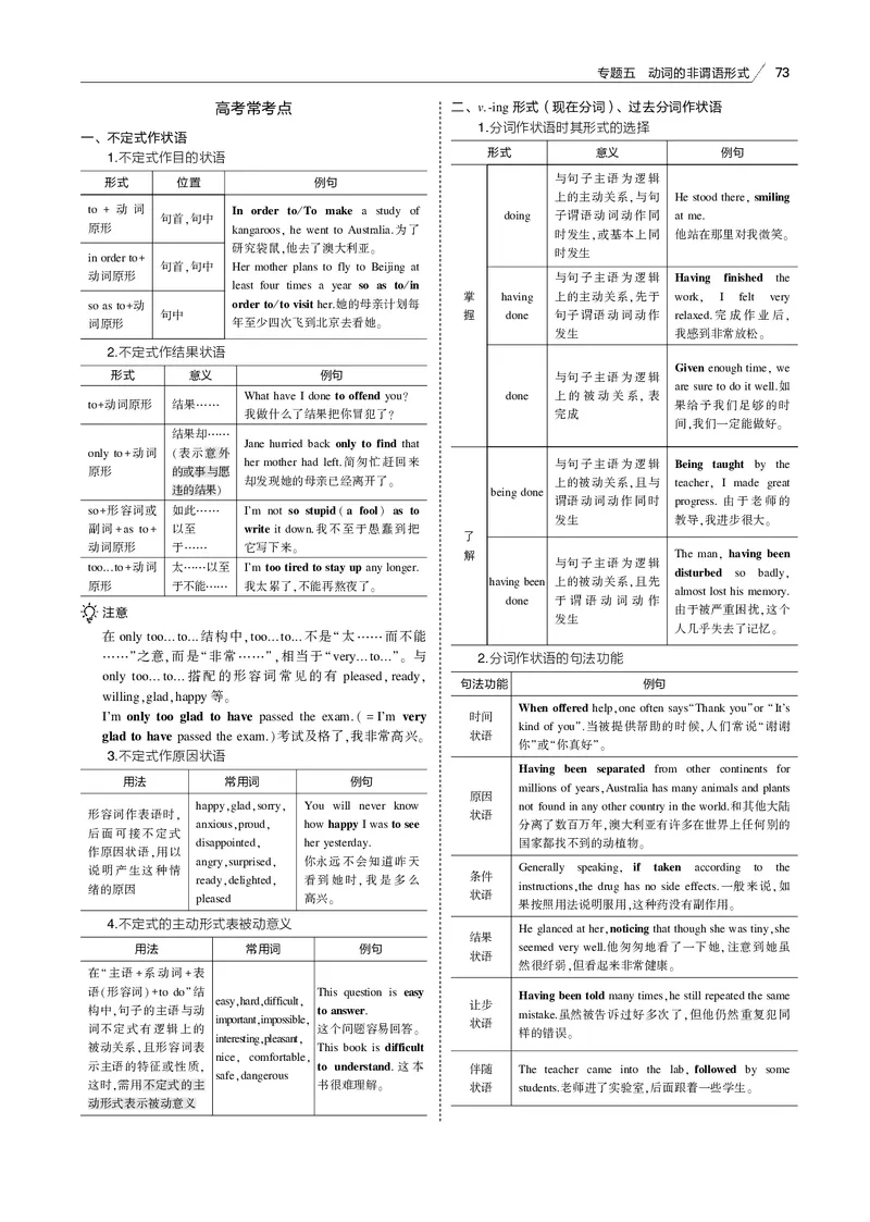 《专题五动词的非谓语形式_2022版教学资源包_五年高考三年模拟_2022版课标版高考总复习英语5·3B版_专题五动词的非谓语形式_专题五动词的非谓语形式（专题电子书）_专题电子书》第5页预览