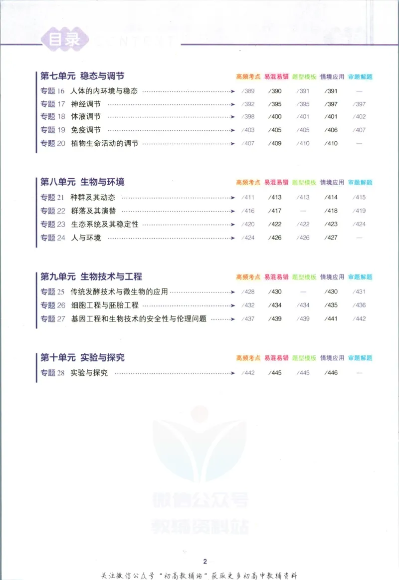 《53高考总复习B版生物新高考答案_2023B版学生用书》第4页预览