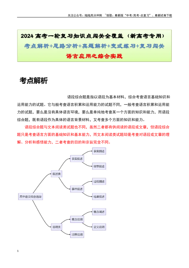 《语言应用之综合实践-知识点闯关全覆盖（新高考专用）原卷版_一轮复习_2025年_2025年高考语文一轮复习知识点专项归纳真题练新高考专用_资料》第1页预览