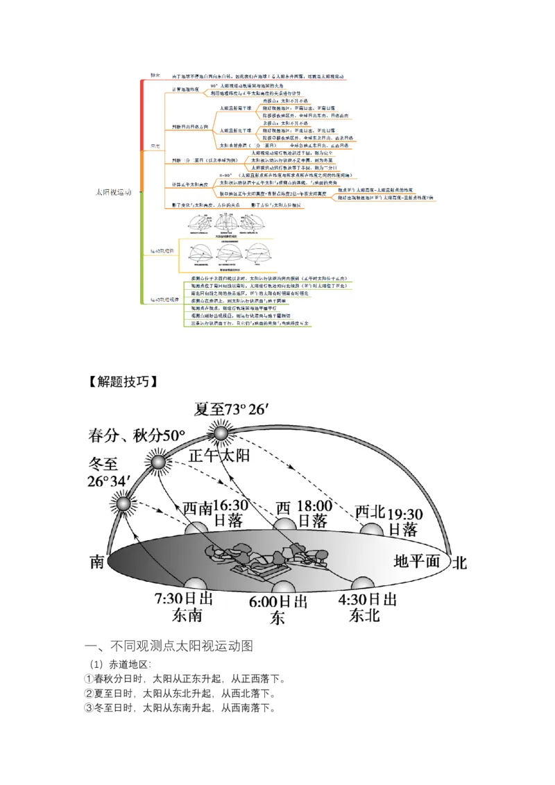 《高频考点10太阳视运动_地理_2026年-地理高考专项复习_42026年高考地理高频考点专项突破思维导图+解题技巧+专项突破》第2页预览
