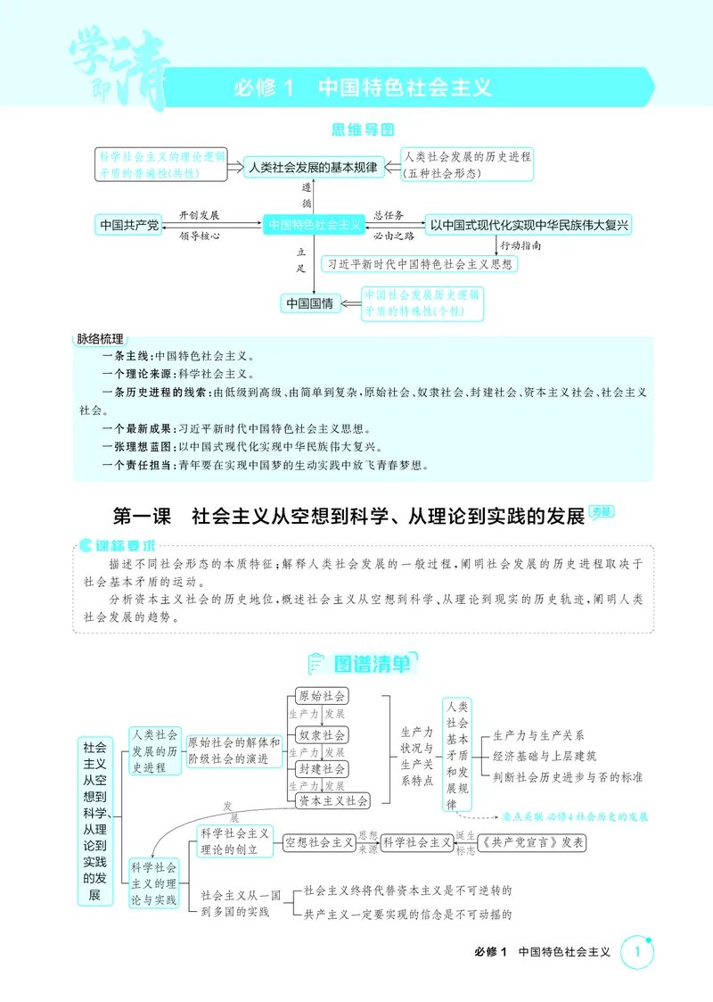 《1_精讲册-第一课　社会主义从空想到科学、从理论到实践的发展_2026版教学资源包_202653高考总复习A版_湖南版_2026版.湖南版.选考总复习.政治.5·3A版_一、图书电子教参_2_精讲册PDF》第1页预览
