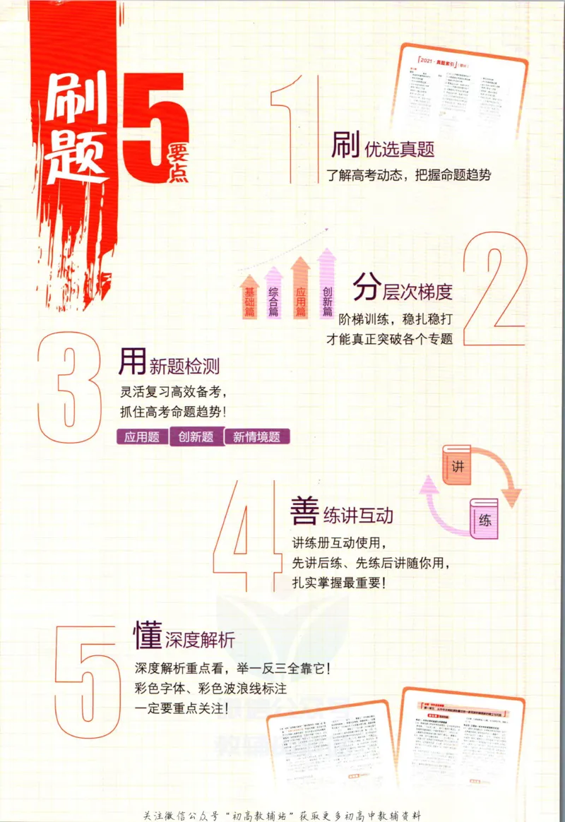 《53高考总复习A版地理课标版_2023A版学生用书》第2页预览