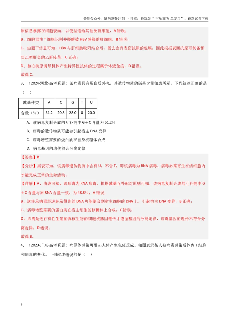 《重难题型04病毒相关（教师版）_06-生物-高考总复习_专项复习_2025年_2025年高考生物重难点讲义专练（新高考通用）》第9页预览